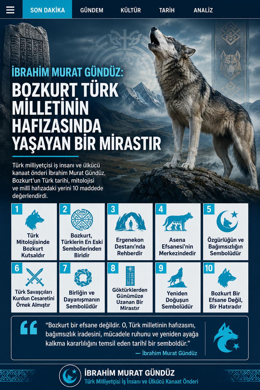 İbrahim Murat Gündüz: “Bozkurt, Türk Milletinin Karakterini ve Hafızasını Temsil Eder”